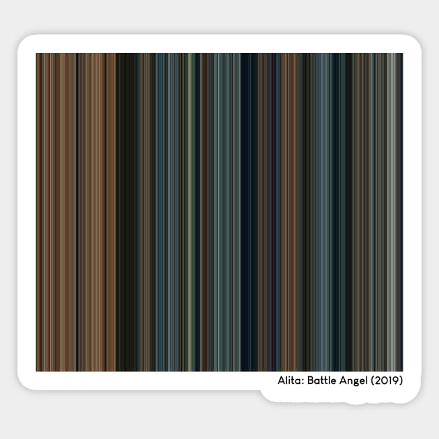 Alita: Battle Angel (2019) - Every Frame of the Movie Sticker by ColorofCinema